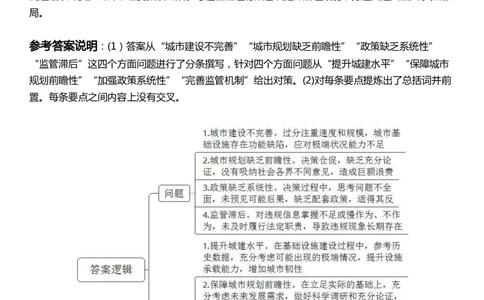 2022年深圳市公务员考试《申论》题（一卷）的答案_国考省考_省考真题_33深圳公务员考试真题pdf版_深圳公务员考试真题&mdash;&mdash;申论（07~24年）