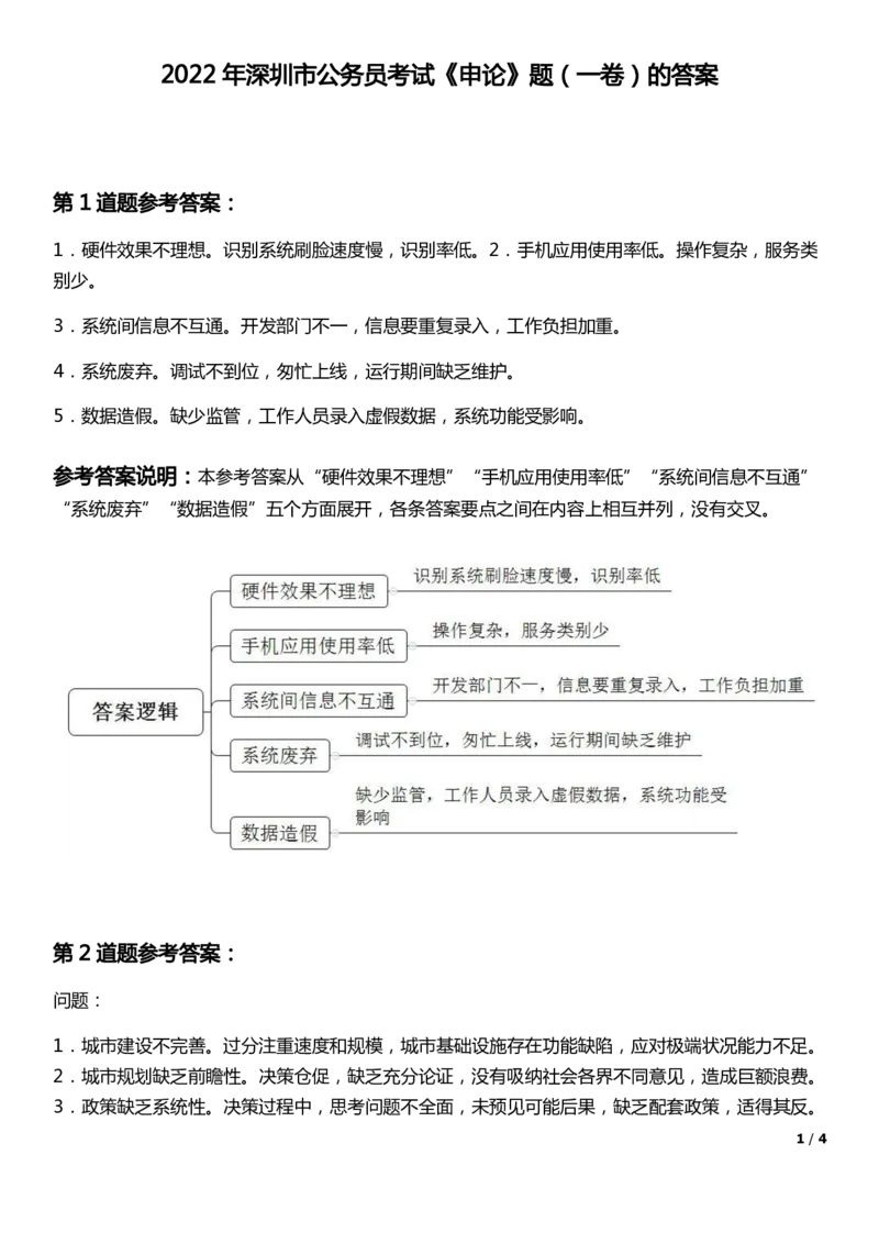 2022年深圳市公务员考试《申论》题（一卷）的答案_国考省考_省考真题_33深圳公务员考试真题pdf版_深圳公务员考试真题&mdash;&mdash;申论（07~24年）