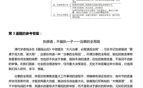 2022年山东省公考《申论》题（A类）答案_国考省考_省考真题_21山东公务员考试真题pdf版_山东公务员考试真题&mdash;&mdash;申论02-24PDF版