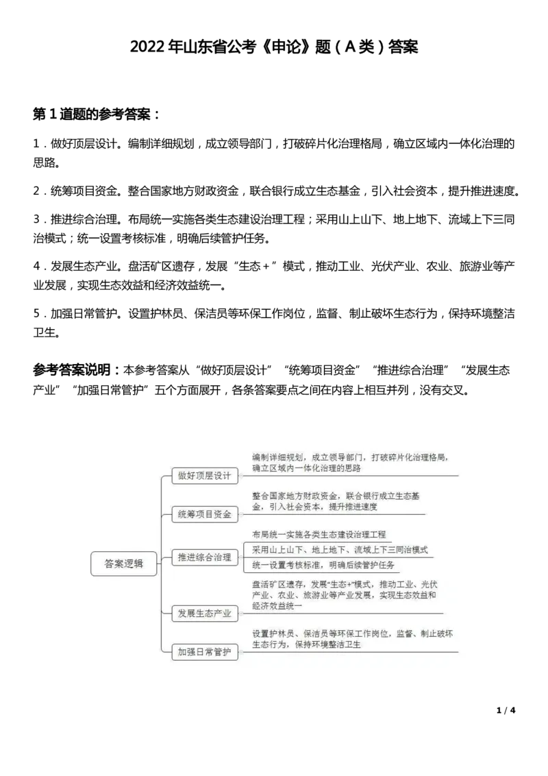 2022年山东省公考《申论》题（A类）答案_国考省考_省考真题_21山东公务员考试真题pdf版_山东公务员考试真题&mdash;&mdash;申论02-24PDF版