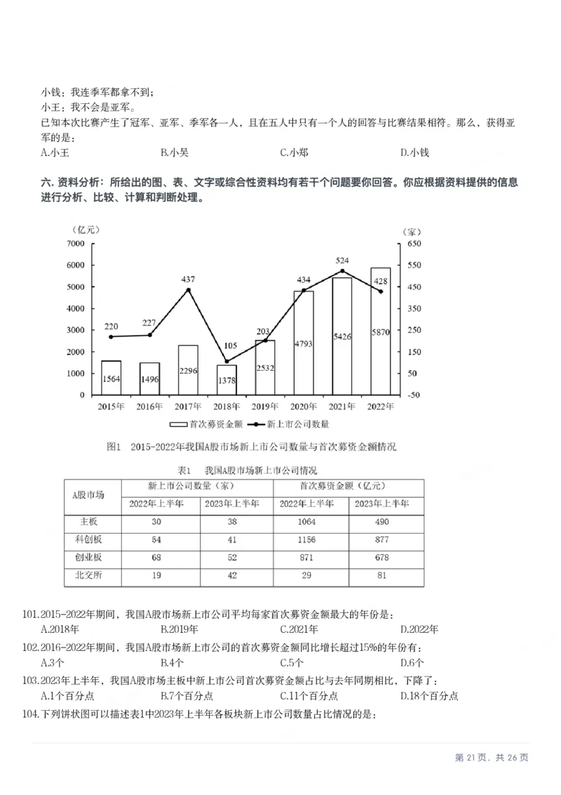2025年青海省公务员录用考试《行测》题_国考省考_省考真题_20青海公务员考试真题pdf版_青海公务员考试真题&mdash;&mdash;行测09-25_题目