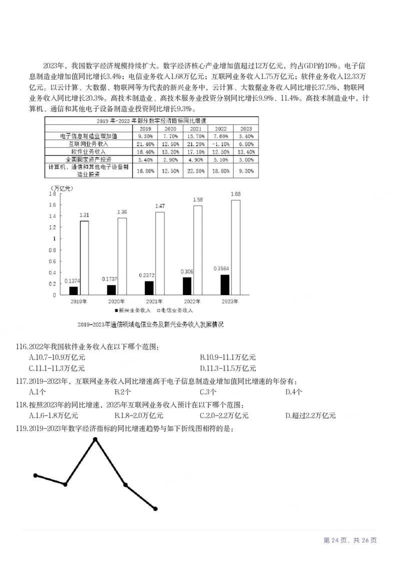 2025年青海省公务员录用考试《行测》题_国考省考_省考真题_20青海公务员考试真题pdf版_青海公务员考试真题&mdash;&mdash;行测09-25_题目