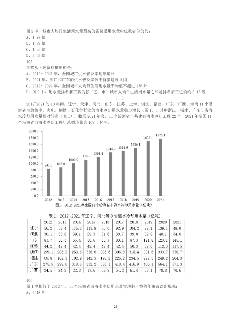 2023年重庆市公务员录用考试《行测》真题_国考省考_省考真题_31重庆公务员考试真题pdf版_重庆公务员考试真题&mdash;&mdash;行测08-25_题目