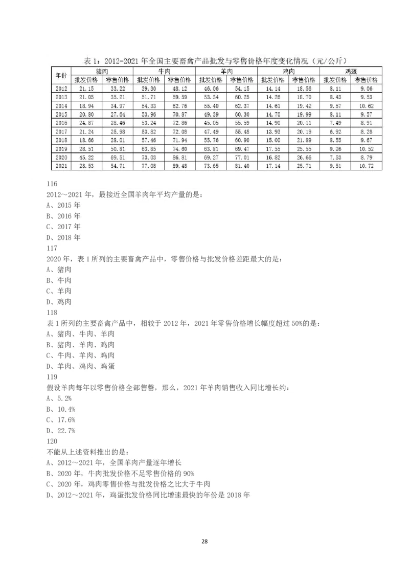 2023年重庆市公务员录用考试《行测》真题_国考省考_省考真题_31重庆公务员考试真题pdf版_重庆公务员考试真题&mdash;&mdash;行测08-25_题目