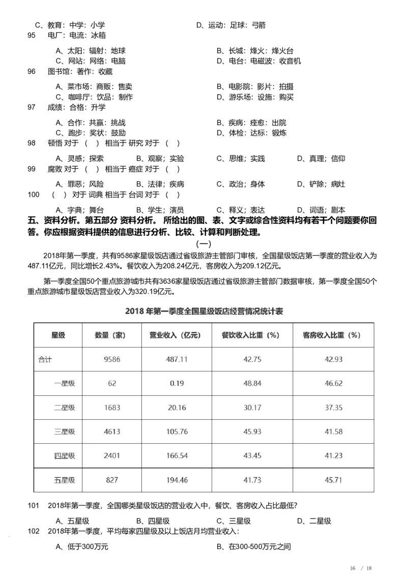 2021年新疆公务员录用考试《行测》试题_国考省考_省考真题_28新疆公务员考试真题pdf版_新疆公务员考试真题&mdash;&mdash;行测09-25PDF版_题目