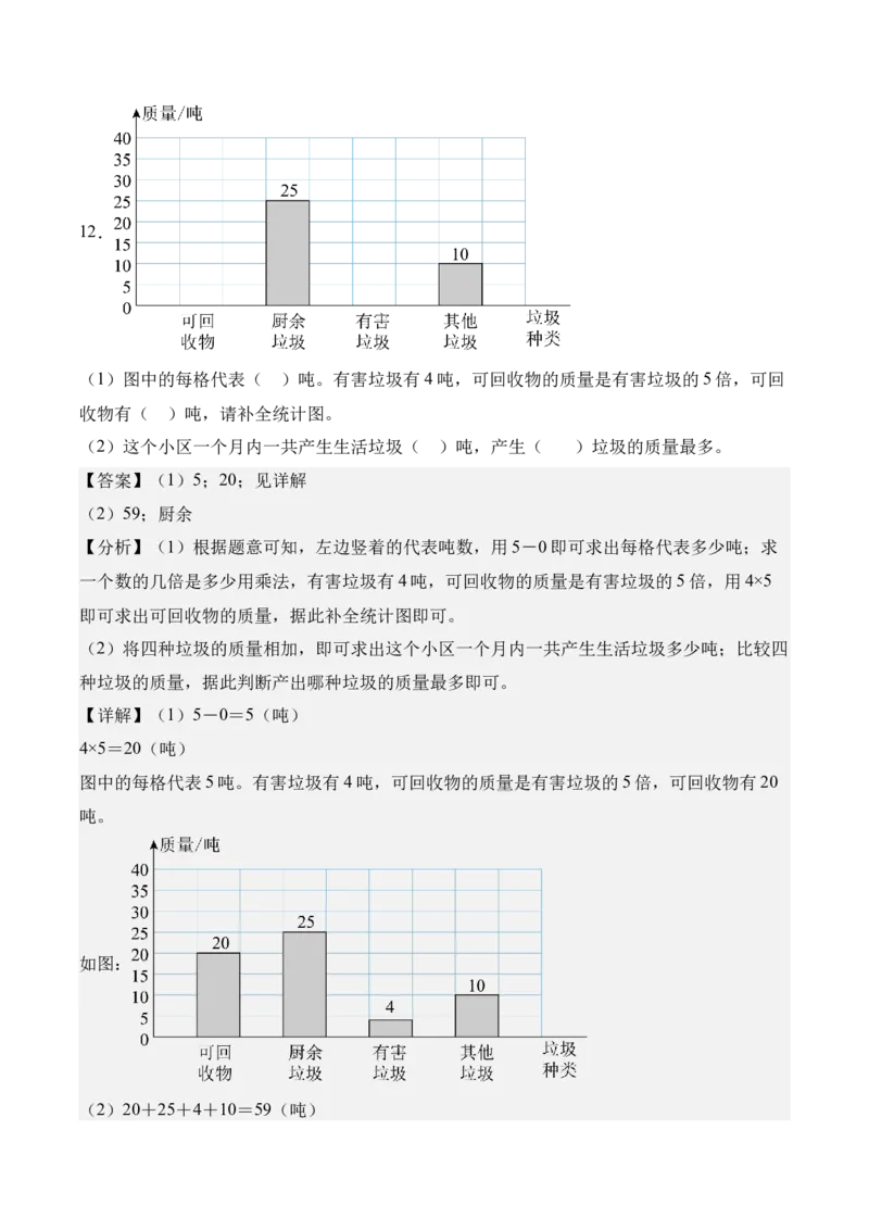 专题08：☆垃圾分类中的数学问题（期末专项训练）（苏教版&middot;新教材）（解析版）_三年级数学下册（苏教版）_期末总复习-K159_期末总复习_2026版