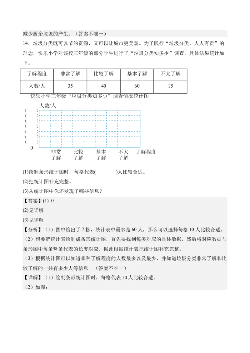 专题08：☆垃圾分类中的数学问题（期末专项训练）（苏教版&middot;新教材）（解析版）_三年级数学下册（苏教版）_期末总复习-K159_期末总复习_2026版
