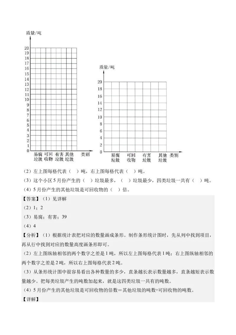 专题08：☆垃圾分类中的数学问题（期末专项训练）（苏教版&middot;新教材）（解析版）_三年级数学下册（苏教版）_期末总复习-K159_期末总复习_2026版