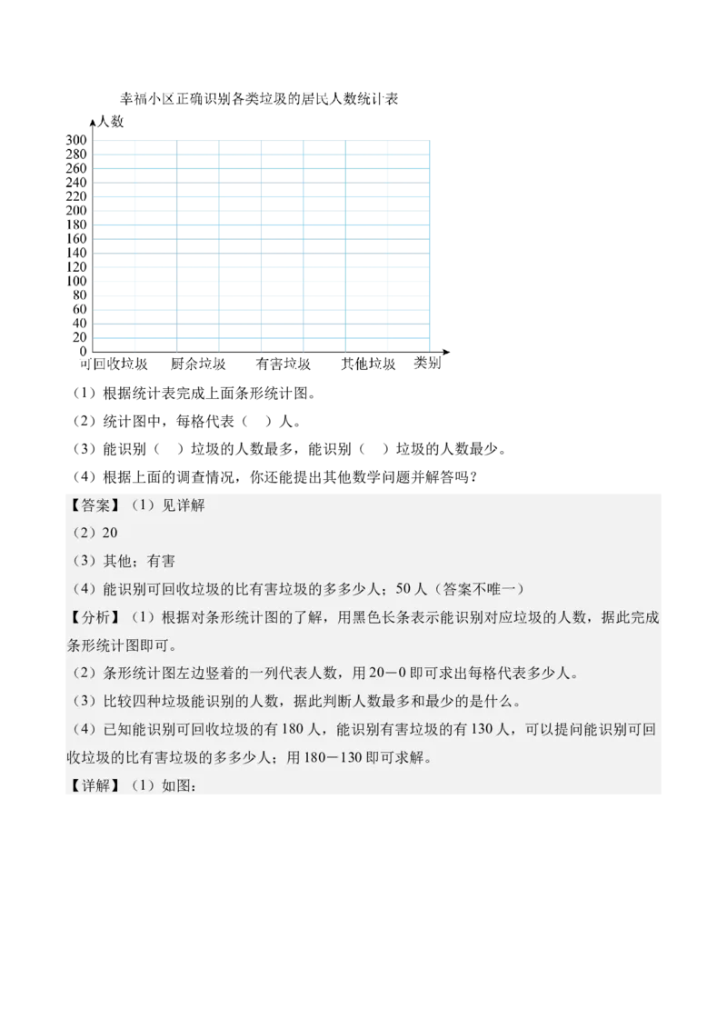 专题08：☆垃圾分类中的数学问题（期末专项训练）（苏教版&middot;新教材）（解析版）_三年级数学下册（苏教版）_期末总复习-K159_期末总复习_2026版