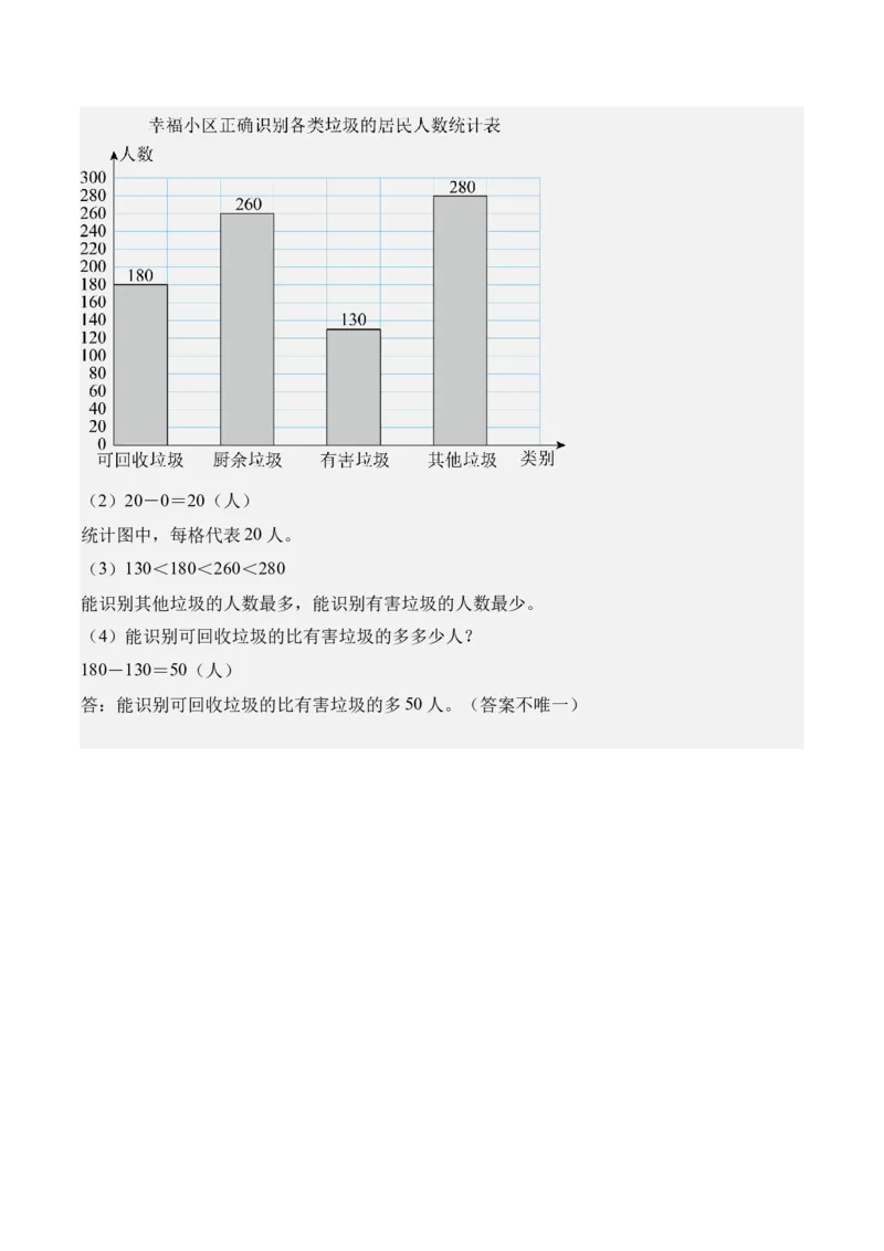 专题08：☆垃圾分类中的数学问题（期末专项训练）（苏教版&middot;新教材）（解析版）_三年级数学下册（苏教版）_期末总复习-K159_期末总复习_2026版