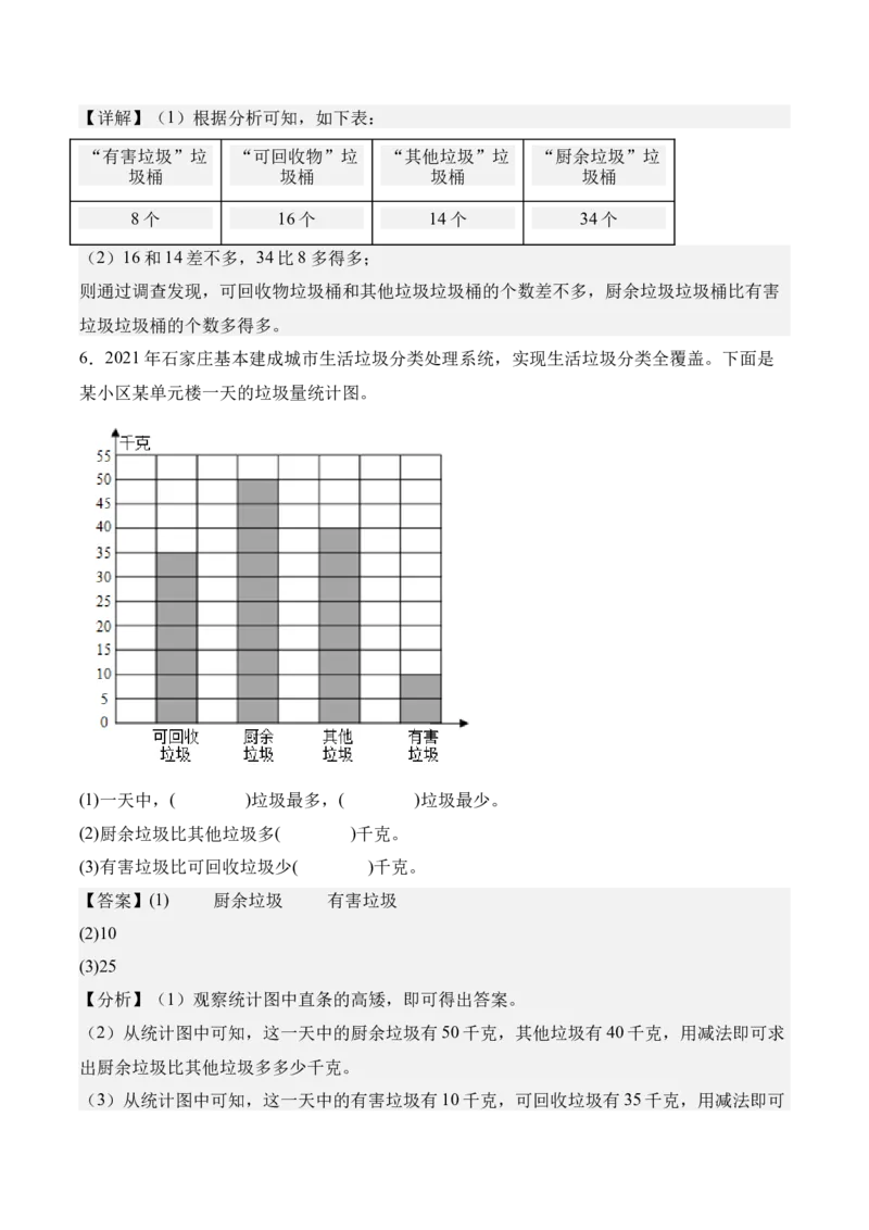 专题08：☆垃圾分类中的数学问题（期末专项训练）（苏教版&middot;新教材）（解析版）_三年级数学下册（苏教版）_期末总复习-K159_期末总复习_2026版