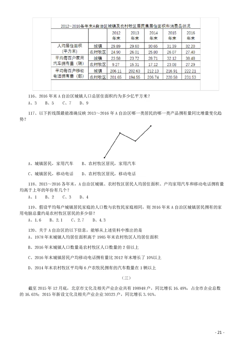 2020年北京公务员考试《行测》真题（乡镇）（42、89题暂缺）_国考省考_省考真题_02北京公务员考试真题pdf版_北京行测09-23_真题