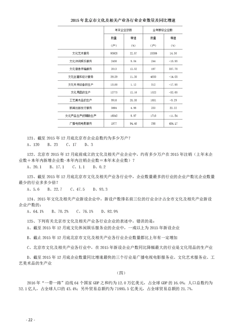 2020年北京公务员考试《行测》真题（乡镇）（42、89题暂缺）_国考省考_省考真题_02北京公务员考试真题pdf版_北京行测09-23_真题