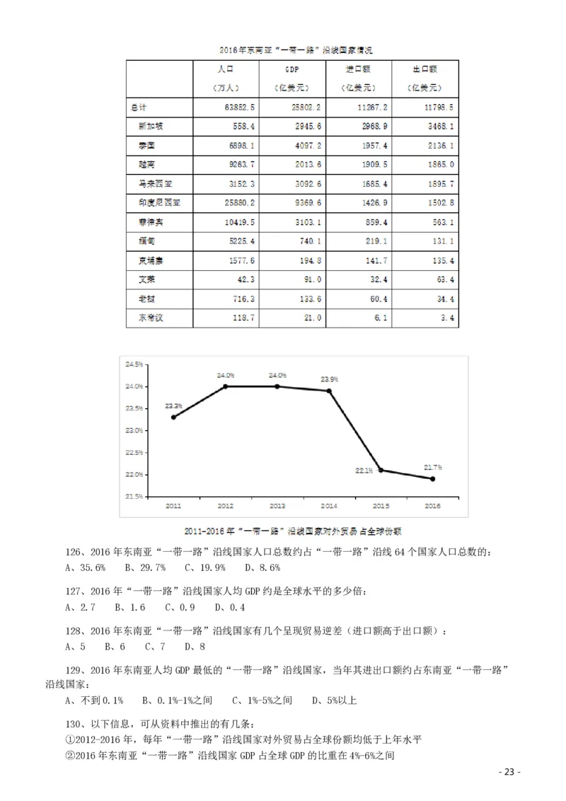 2020年北京公务员考试《行测》真题（乡镇）（42、89题暂缺）_国考省考_省考真题_02北京公务员考试真题pdf版_北京行测09-23_真题