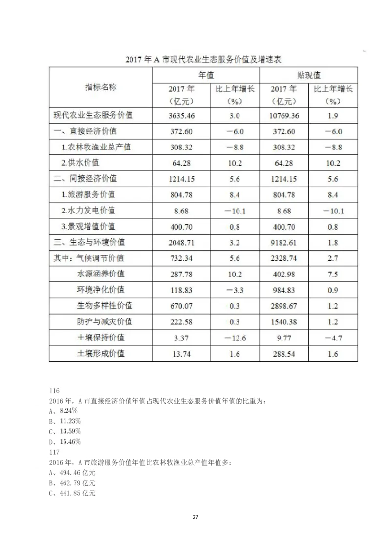 2020年黑龙江省公务员录用考试《行测》真题_国考省考_省考真题_11黑龙江公务员考试真题pdf版_黑龙江公务员考试真题&mdash;&mdash;行测08-25_题目