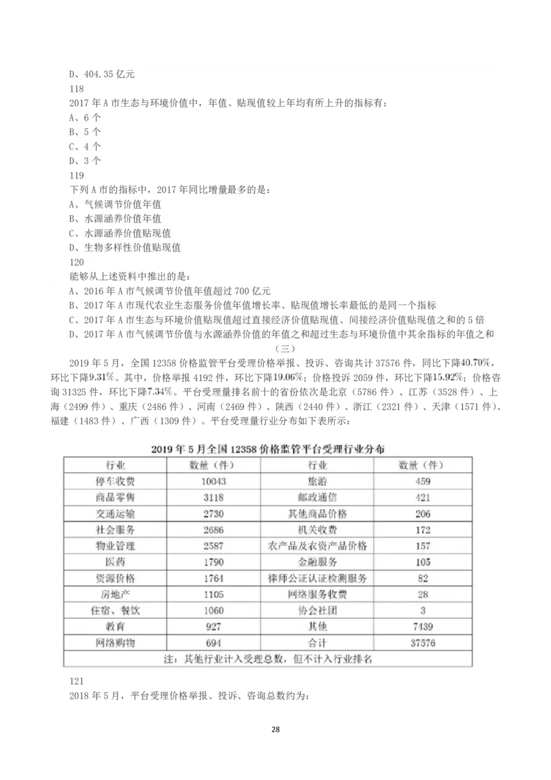 2020年黑龙江省公务员录用考试《行测》真题_国考省考_省考真题_11黑龙江公务员考试真题pdf版_黑龙江公务员考试真题&mdash;&mdash;行测08-25_题目