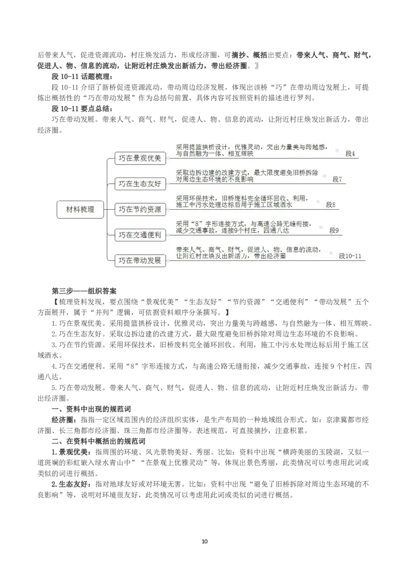 2023年国家公考《申论》真题及答案（副省卷）_国考省考_国考2000-2026真题pdf_2000-2025国考申论PDF
