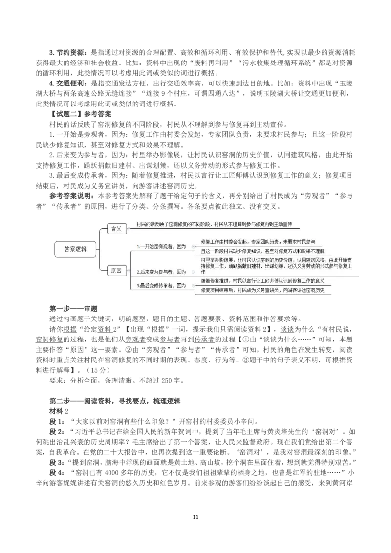 2023年国家公考《申论》真题及答案（副省卷）_国考省考_国考2000-2026真题pdf_2000-2025国考申论PDF