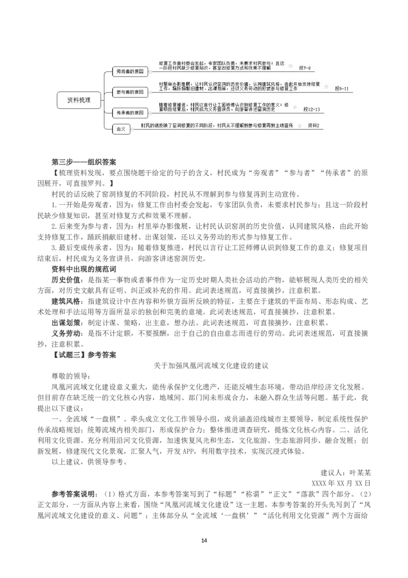 2023年国家公考《申论》真题及答案（副省卷）_国考省考_国考2000-2026真题pdf_2000-2025国考申论PDF