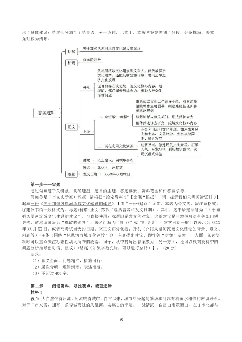 2023年国家公考《申论》真题及答案（副省卷）_国考省考_国考2000-2026真题pdf_2000-2025国考申论PDF