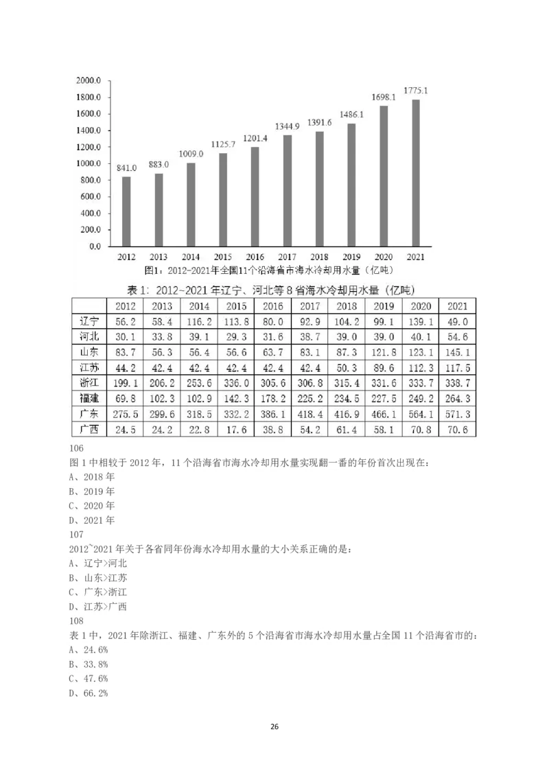 2023年天津市公务员考试《行测》真题_国考省考_省考真题_26天津公务员考试真题pdf版_天津公务员考试真题&mdash;&mdash;行测09-25_题目