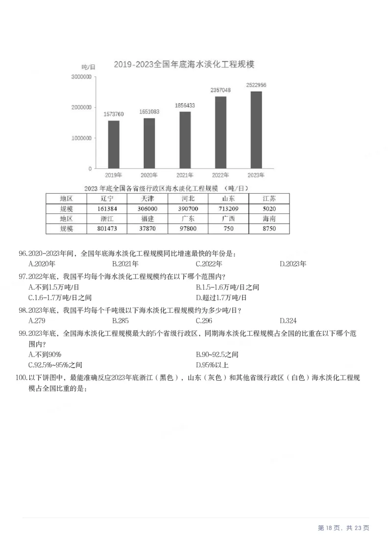 2025年广西区考公务员录用考试《行测》_国考省考_省考真题_06广西公务员考试真题pdf版_广西公务员考试真题&mdash;&mdash;行测（07~25）_题目
