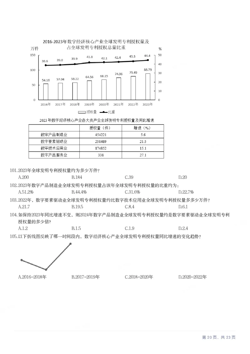 2025年广西区考公务员录用考试《行测》_国考省考_省考真题_06广西公务员考试真题pdf版_广西公务员考试真题&mdash;&mdash;行测（07~25）_题目