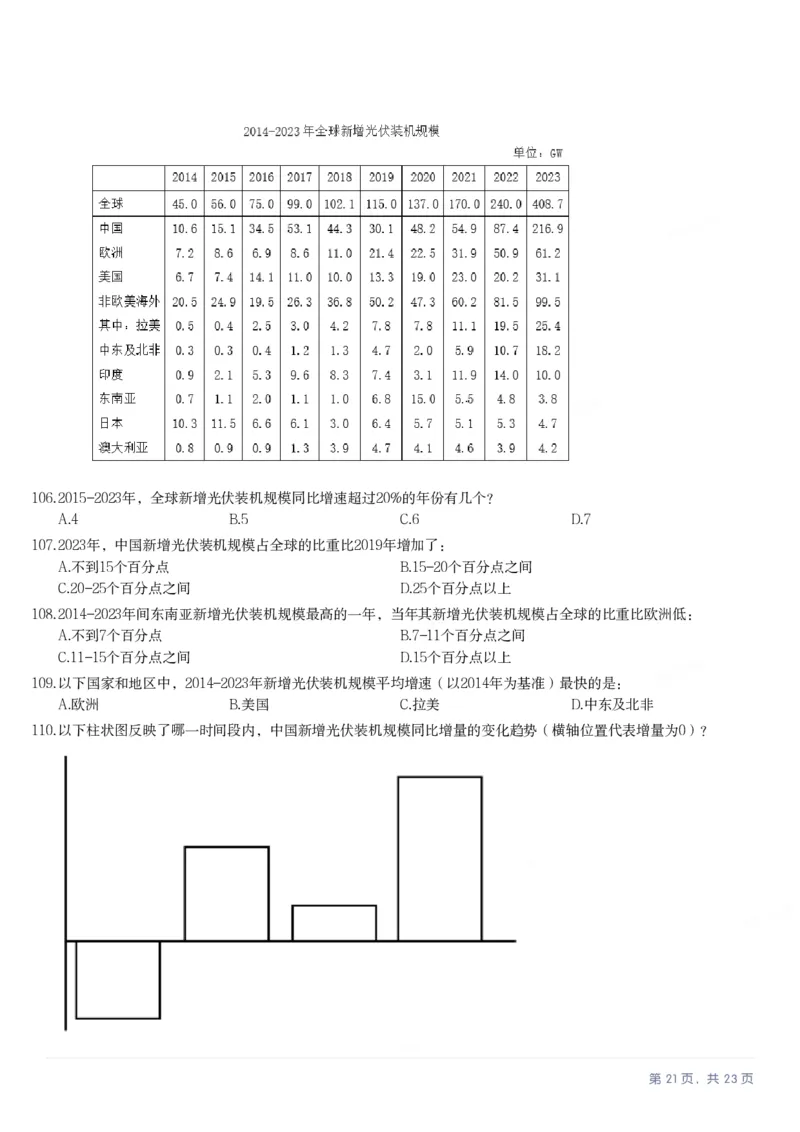 2025年广西区考公务员录用考试《行测》_国考省考_省考真题_06广西公务员考试真题pdf版_广西公务员考试真题&mdash;&mdash;行测（07~25）_题目