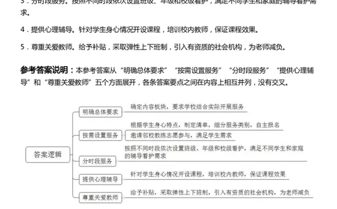 2022年公务员多省联考《申论》题（天津市级卷）的答案_国考省考_省考真题_26天津公务员考试真题pdf版_天津公务员考试真题&mdash;&mdash;申论05-25