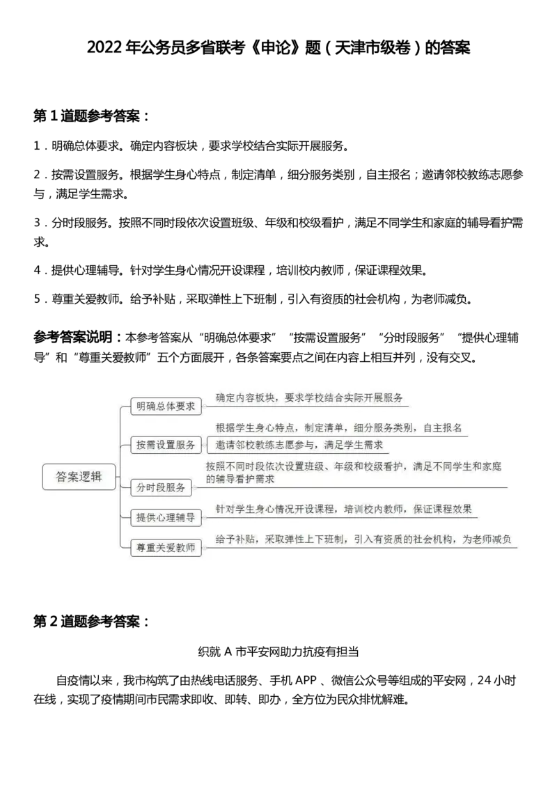 2022年公务员多省联考《申论》题（天津市级卷）的答案_国考省考_省考真题_26天津公务员考试真题pdf版_天津公务员考试真题&mdash;&mdash;申论05-25