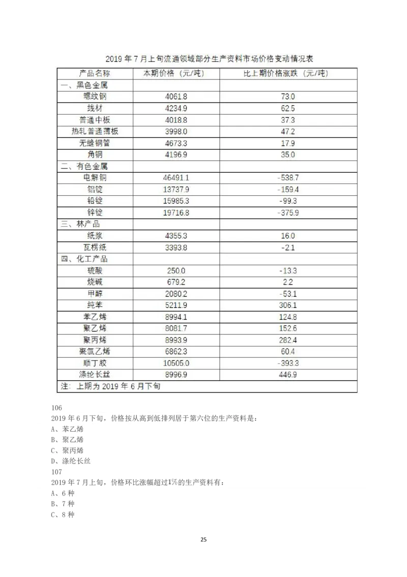 2021年黑龙江公务员录用考试《行测》真题_国考省考_省考真题_11黑龙江公务员考试真题pdf版_黑龙江公务员考试真题&mdash;&mdash;行测08-25_题目