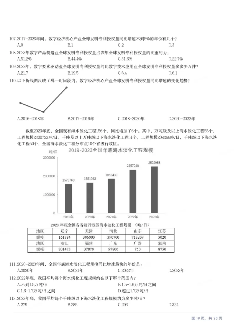 2025年甘肃公务员录用考试《行测》题_国考省考_省考真题_04甘肃公务员考试真题pdf版_甘肃公务员考试真题&mdash;&mdash;行测09-25_题目