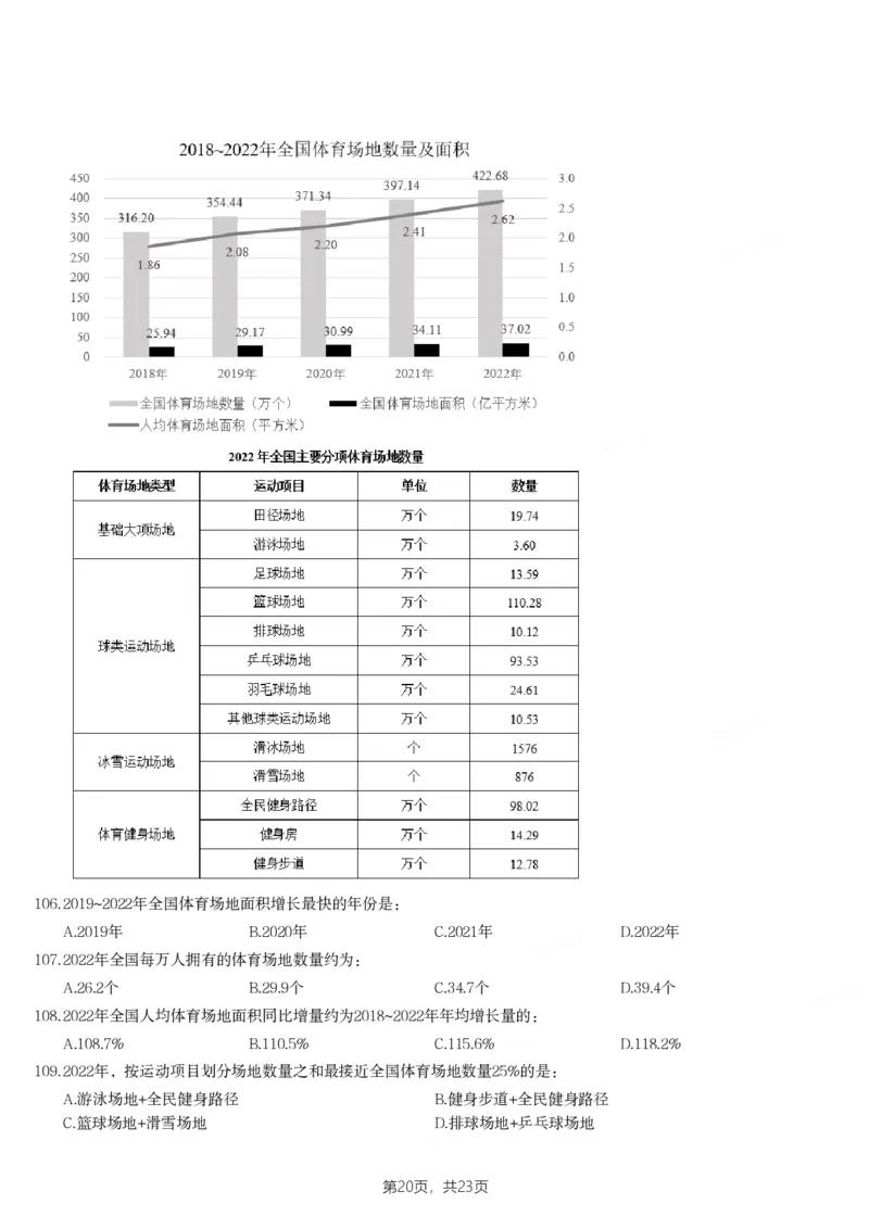 2024年陕西省公务员录用考试《行测》题_国考省考_省考真题_23陕西公务员考试真题pdf版_陕西公务员考试真题&mdash;&mdash;行测08-25PDF版_题目