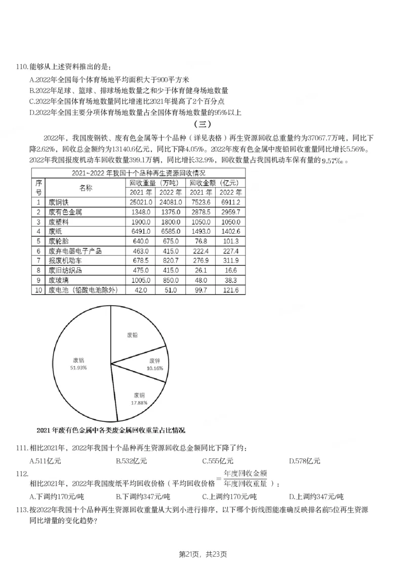2024年陕西省公务员录用考试《行测》题_国考省考_省考真题_23陕西公务员考试真题pdf版_陕西公务员考试真题&mdash;&mdash;行测08-25PDF版_题目