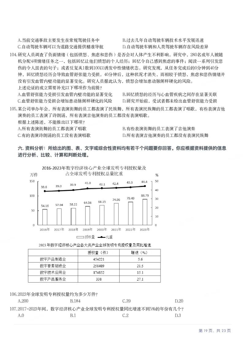 2025年福建省公务员录用考试《行测》题_国考省考_省考真题_03福建公务员考试真题pdf版_福建公务员考试真题&mdash;&mdash;行测09-25_题目