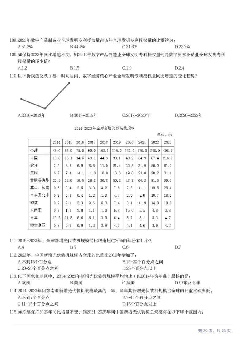 2025年福建省公务员录用考试《行测》题_国考省考_省考真题_03福建公务员考试真题pdf版_福建公务员考试真题&mdash;&mdash;行测09-25_题目