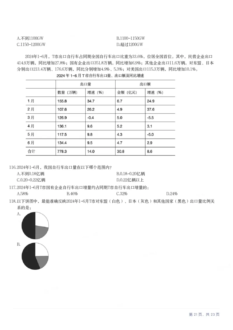 2025年福建省公务员录用考试《行测》题_国考省考_省考真题_03福建公务员考试真题pdf版_福建公务员考试真题&mdash;&mdash;行测09-25_题目