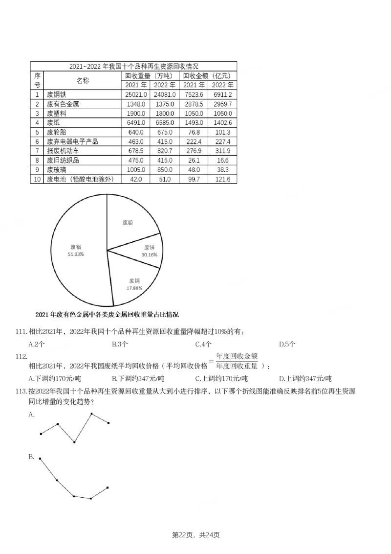 2024年天津市公务员录用考试《行测》题_国考省考_省考真题_26天津公务员考试真题pdf版_天津公务员考试真题&mdash;&mdash;行测09-25_题目
