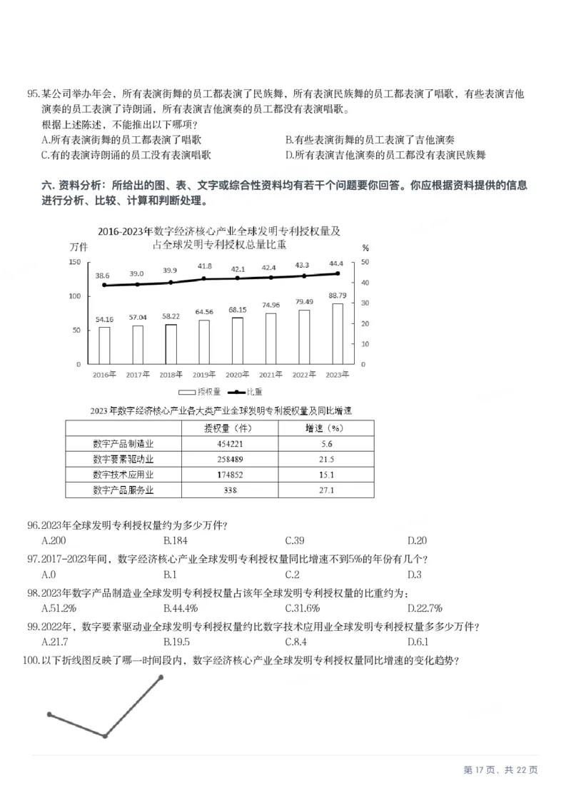 2025年云南省公务员录用考试《行测》题_国考省考_省考真题_29云南公务员考试真题pdf版_云南公务员考试真题&mdash;&mdash;行测03-25PDF版_题目