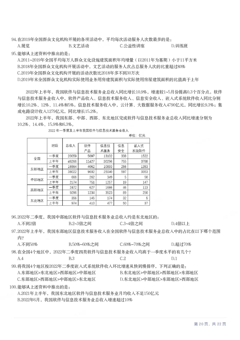 2025年四川省考_选调公务员录用考试《行测》试题_国考省考_省考真题_25四川公务员考试真题pdf版_四川公务员考试真题&mdash;&mdash;行测（07-25）_题目