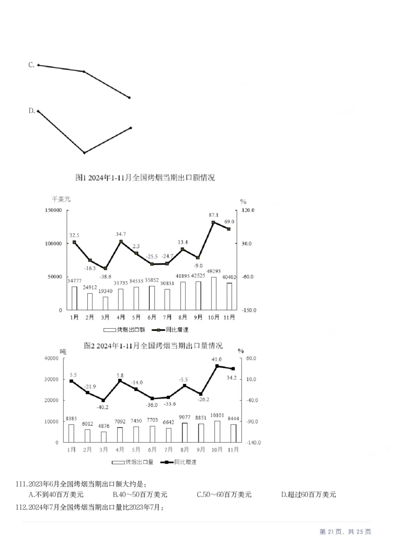 2025年黑龙江公务员录用考试《行测》题_国考省考_省考真题_11黑龙江公务员考试真题pdf版_黑龙江公务员考试真题&mdash;&mdash;行测08-25_题目