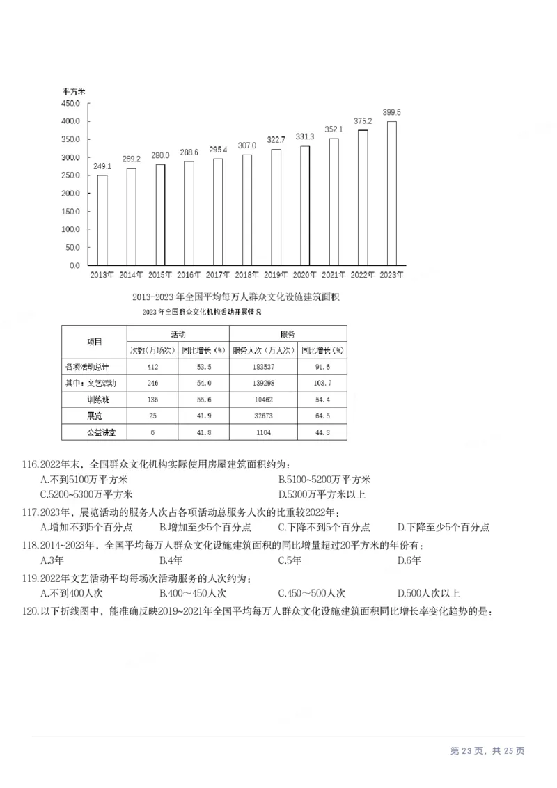 2025年黑龙江公务员录用考试《行测》题_国考省考_省考真题_11黑龙江公务员考试真题pdf版_黑龙江公务员考试真题&mdash;&mdash;行测08-25_题目