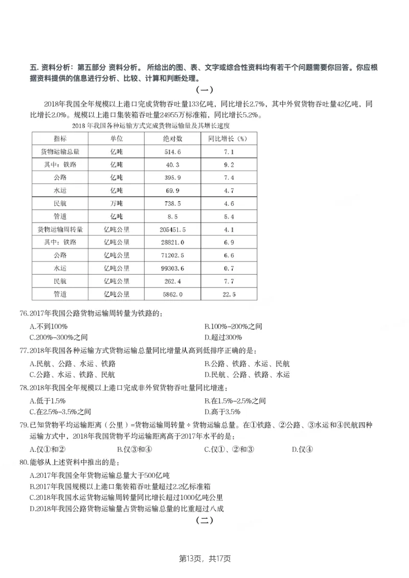 2022年山东省公务员录用考试《行测》试题_国考省考_省考真题_21山东公务员考试真题pdf版_山东公务员考试真题&mdash;&mdash;行测08-25PDF版_题目
