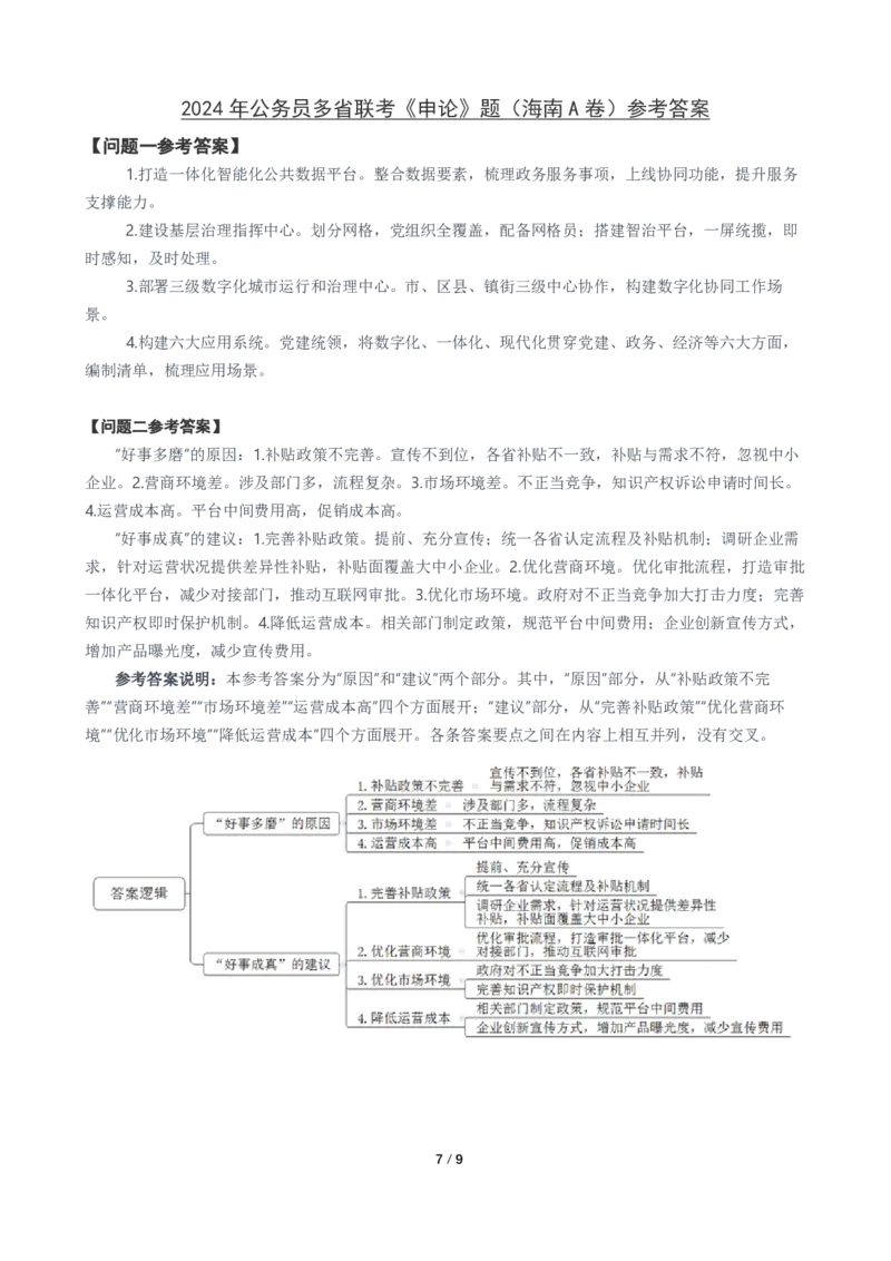 2024年公务员多省联考《申论》题（海南A卷）题及参考答案_国考省考_省考真题_08海南公务员考试真题pdf版_海南公务员考试真题&mdash;&mdash;申论（06~24）