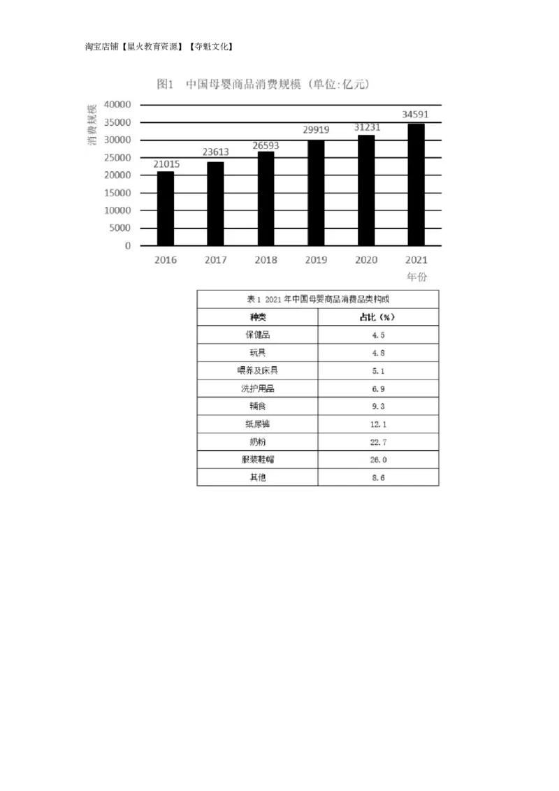 2023年湖南省公务员录用考试《行测》题_国考省考_省考真题_13湖南公务员考试真题pdf版_湖南公务员考试真题&mdash;&mdash;行测（08~25）_题目