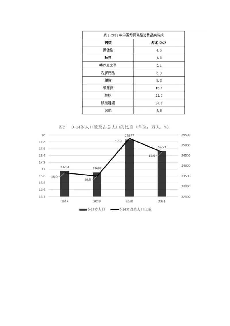 2023年云南公务员录用考试《行测》题_国考省考_省考真题_29云南公务员考试真题pdf版_云南公务员考试真题&mdash;&mdash;行测03-25PDF版_题目