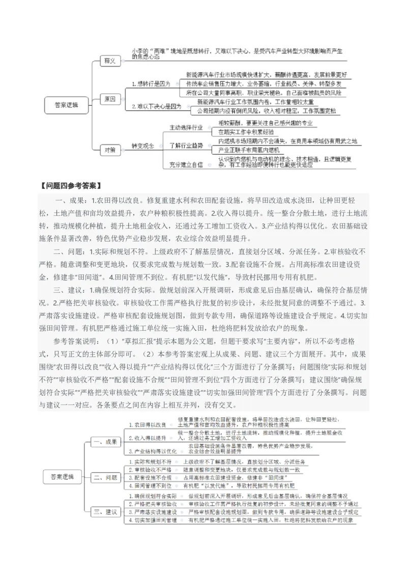 2024年国考申论真题（副省级）及参考答案_国考省考_国考2000-2026真题pdf_2000-2025国考申论PDF
