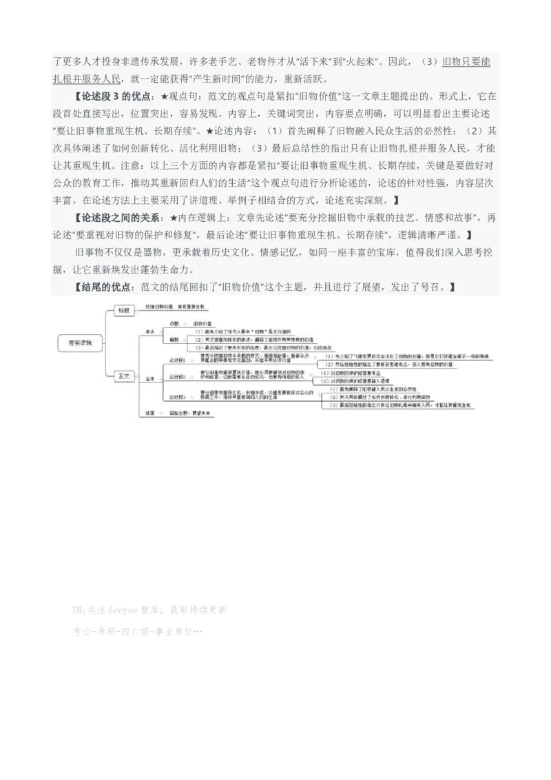 2024年国考申论真题（副省级）及参考答案_国考省考_国考2000-2026真题pdf_2000-2025国考申论PDF