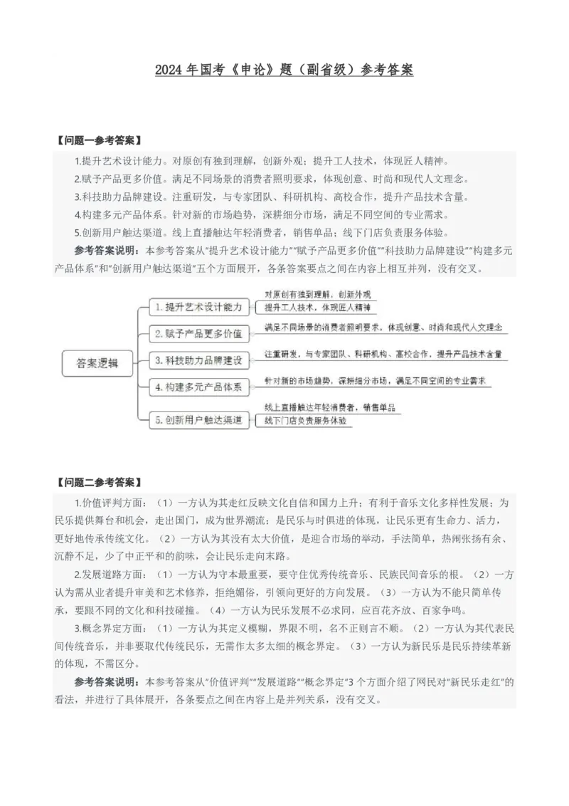2024年国考申论真题（副省级）及参考答案_国考省考_国考2000-2026真题pdf_2000-2025国考申论PDF