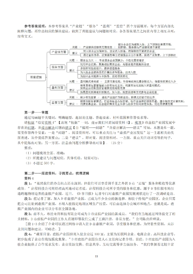 2023年公务员多省联考《申论》（福建省市卷）真题及答案_国考省考_省考真题_03福建公务员考试真题pdf版_福建公务员考试真题&mdash;&mdash;申论06-24